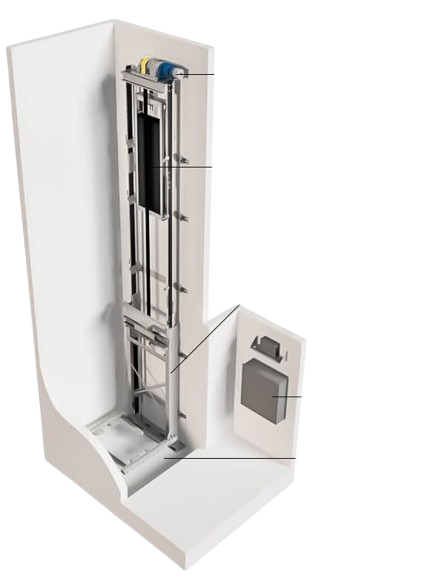 MRL LIFT